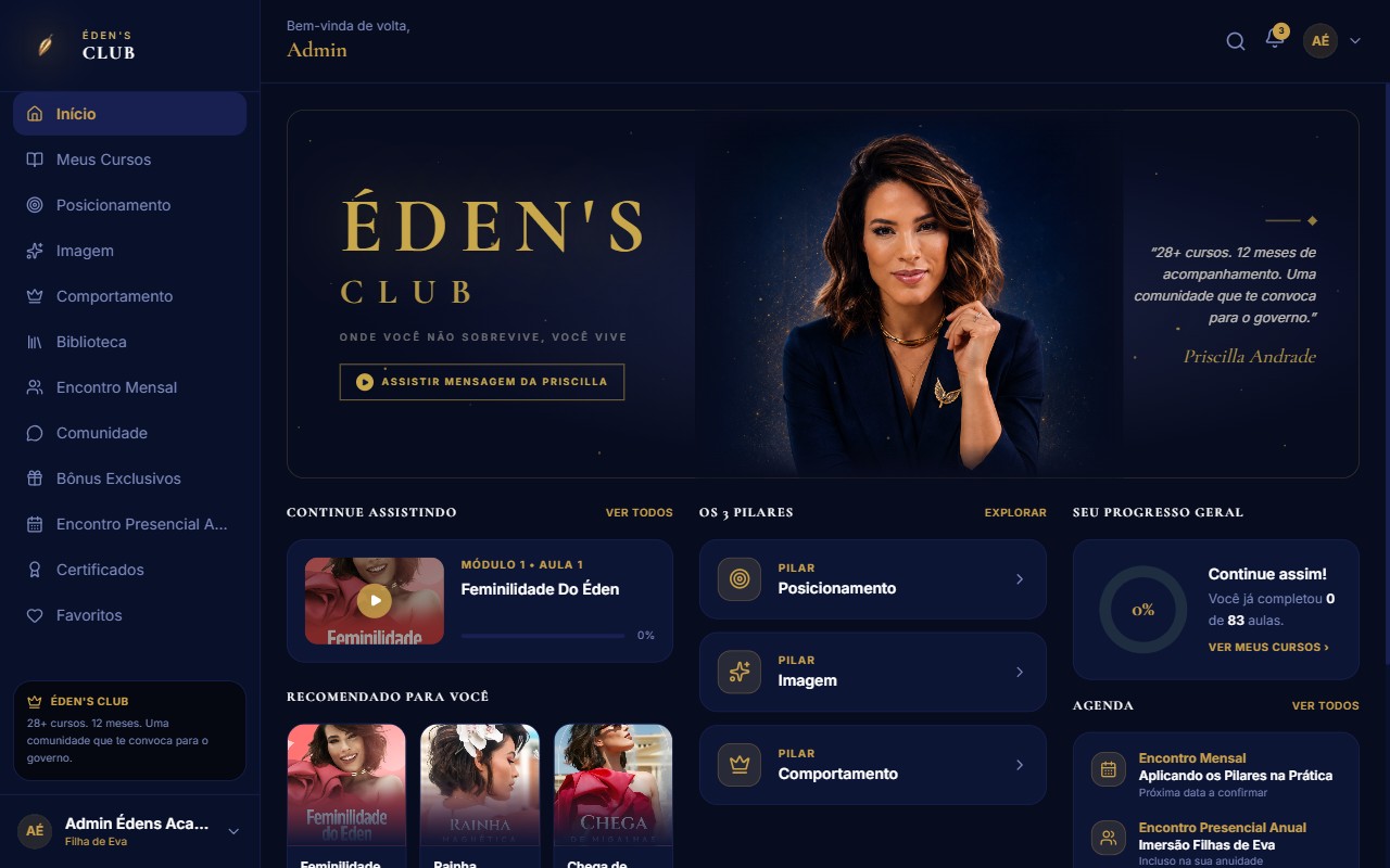 Dashboard Éden's Club